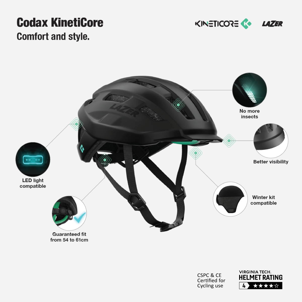 Lazer Pnut KinetiCore 2.0 Toddlers' Helmet - Flying Rocket